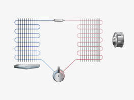 Functional principle Condensation dehumidifier